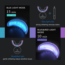 Lade das Bild in den Galerie-Viewer, IVISMILE - Led Light Teeth Whitening Kit (♥️New Version🌟) cjdropshipping