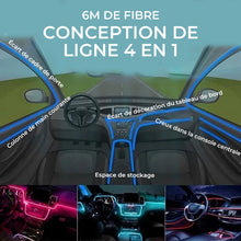 Lade das Bild in den Galerie-Viewer, Lumière D'ambiance à DEL Automobile de la ligne 4 en 1 ciaovie