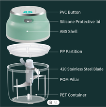 Lade das Bild in den Galerie-Viewer, 150ML/230ML Kitchen Portable Garlic Vegetable Food Processors Meat Mincer Electric Mini Chopper eprolo