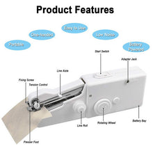 Lade das Bild in den Galerie-Viewer, New Portable Sewing Machine Mini Handheld Sewing Machine Cordless Electric Stitch Household Tool for Fabric Clothes