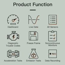 Lade das Bild in den Galerie-Viewer, ELM327 V1.5 OBD2 Scanner Bluetooth 4.0 OBD 2 Car Diagnostic Tool for IOS Android PC ELM 327 Scanner OBDII Reader