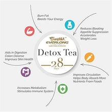 Lade das Bild in den Galerie-Viewer, 28 Days Detox Tea Evening & Morning Burning Fat Colon Cleanse Flat Belly Natural Balance Accelerated Slim Weight Loss Products