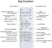 Lade das Bild in den Galerie-Viewer, Ramadan Quran Speaker Lamp with Remote nebula-light.com