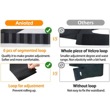 Load image into Gallery viewer, Pop Closets - Adjustable Invisible Waist Shapewear DSers