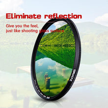 Load image into Gallery viewer, ZOMEI SLIM FRAME - THE CIRCULAR POLARIZING FILTER