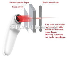 Lade das Bild in den Galerie-Viewer, rehabilitation instrument laser irradiation on joint knee