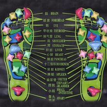 Load image into Gallery viewer, Acupressure Foot Mat