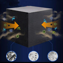 Lade das Bild in den Galerie-Viewer, Water Purifier Cube (🎉SPECIAL OFFER 50% OFF)🎉 MBFFT