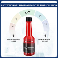 Lade das Bild in den Galerie-Viewer, Nettoyant pour pare-brise de voiture ciaovie
