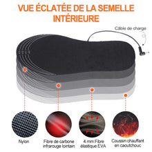 Load image into Gallery viewer, Ciaovie™ Semelle Intérieure Chauffante USB ciaovie
