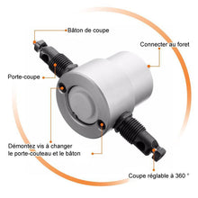 Lade das Bild in den Galerie-Viewer, Ciaovie™ Coupe-Grignoteuse à Double Tête ciaovie
