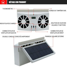 Load image into Gallery viewer, Ciaovie™ Ventilateur D&#39;échappement Solaire De Voiture ciaovie
