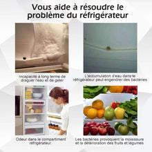 Lade das Bild in den Galerie-Viewer, Mini Brosse de Dragage pour Réfrigérateur ciaovie
