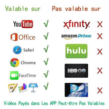 Lade das Bild in den Galerie-Viewer, Lightning vers HDMI Cable Adaptateur ciaovie
