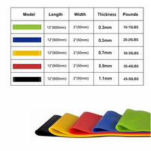 Lade das Bild in den Galerie-Viewer, Yoga Resistance Fitness Training Elastic Rubber Bands
