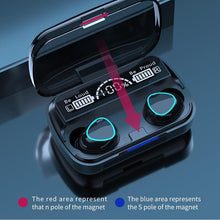 Lade das Bild in den Galerie-Viewer, M10-TWS Bluetooth 5.1 Earphones Charging Box Wireless Headphone 9D Stereo  Waterproof Sports Earbuds Headsets With Microphone
