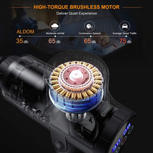 Load image into Gallery viewer, Deep Tissue Muscle Massage Gun Body Shoulder Back Neck Massager Exercising Athletes Relaxation Slimming Shaping Pain Relief DSers
