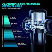 Load image into Gallery viewer, Deep Tissue Muscle Massage Gun Body Shoulder Back Neck Massager Exercising Athletes Relaxation Slimming Shaping Pain Relief DSers
