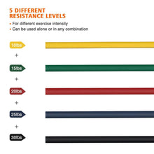 Lade das Bild in den Galerie-Viewer, Resistance Bands Pull Rope Sport Set Expander Yoga Exercise Fitness Rubber Tubes Band Stretch Training Home Gyms Workout Elastic OMG Shop Zone
