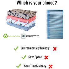 Lade das Bild in den Galerie-Viewer, Reusable Pet Urine Pad Washable Dog Cat Diaper Mat 3 Layer Absorbent Dogs Diapers Pads Bone Paw Print For Sofa Bed Floor OMG Shop Zone
