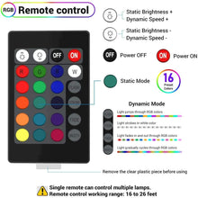 Load image into Gallery viewer, IP65 Waterproof Floating Pool Lights, 16 Colors &amp; 4 Modes, Portable &amp; USB Charging nebula-light.com
