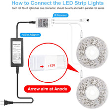 Lade das Bild in den Galerie-Viewer, Room Transformer LED Strip Kit - 32Ft nebula-light.com
