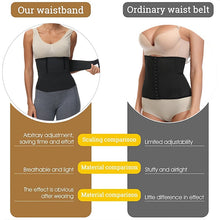 Lade das Bild in den Galerie-Viewer, Pop Closets -  Adjustable Invisible Waist Shapewear DSers
