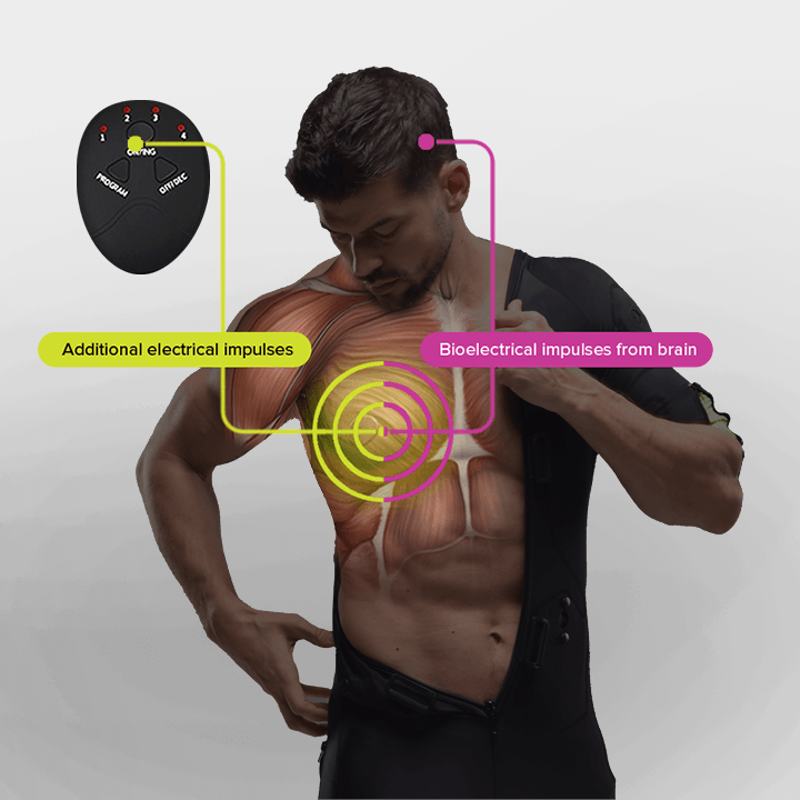 ABSToner™ EMS Heating Belt Imagineitem