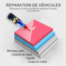 Lade das Bild in den Galerie-Viewer, Ciaovie™ Liquide de Réparation de Rayures de Voiture ciaovie
