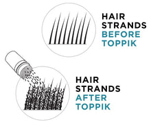 Lade das Bild in den Galerie-Viewer, Hair Building Natural Keratin Fibers [Flash Sale!] Blossom Online UG
