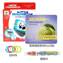Load image into Gallery viewer, Magic Water Drawing Book Coloring Book Doodle with Magic Pen Painting Board Juguetes For Children Education Drawing Toy
