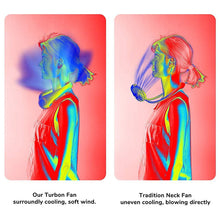 Lade das Bild in den Galerie-Viewer, 🎉[Special Offer] Get an Extra New Portable Neck Fan 2022 at 65% Off) 🎉 MBFFT
